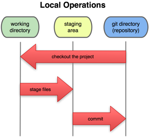 ../../_images/18333fig0106-tn.png