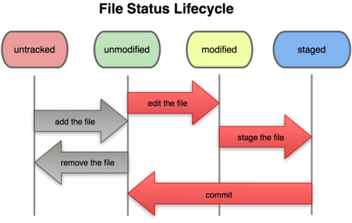 ../../_images/18333fig0201-tn.png