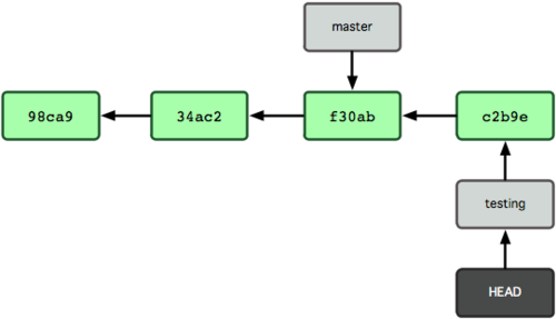 ../../_images/18333fig0307-tn.png