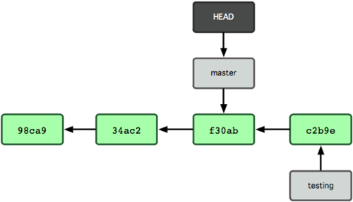 ../../_images/18333fig0308-tn.png