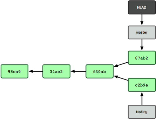 ../../_images/18333fig0309-tn.png
