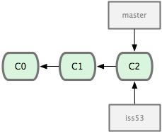 ../../_images/18333fig0311-tn.png
