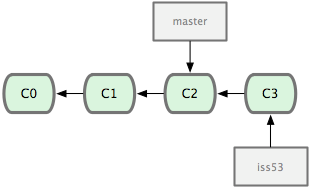 ../../_images/18333fig0312-tn.png