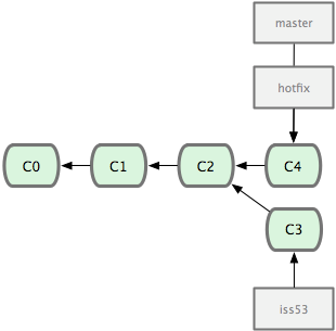 ../../_images/18333fig0314-tn.png