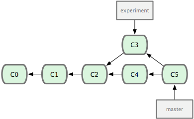 ../../_images/18333fig0328-tn.png