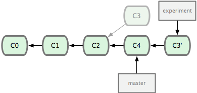 ../../_images/18333fig0329-tn.png