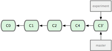 ../../_images/18333fig0330-tn.png