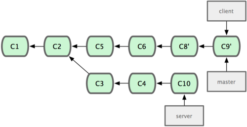 ../../_images/18333fig0333-tn.png