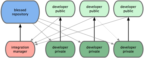 ../../_images/18333fig0502-tn.png