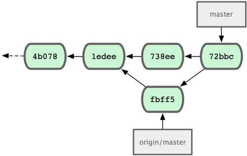 ../../_images/18333fig0505-tn.png