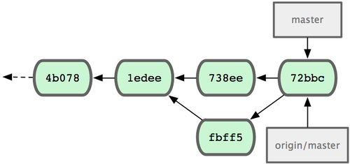 ../../_images/18333fig0506-tn.png