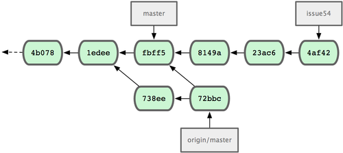 ../../_images/18333fig0508-tn.png