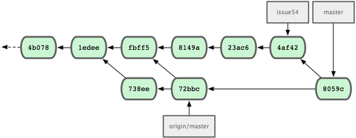 ../../_images/18333fig0509-tn.png