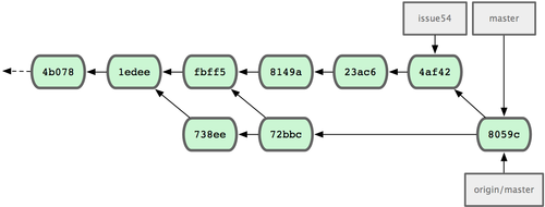 ../../_images/18333fig0510-tn.png