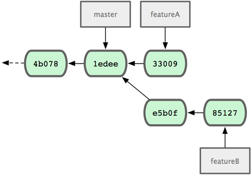 ../../_images/18333fig0512-tn.png