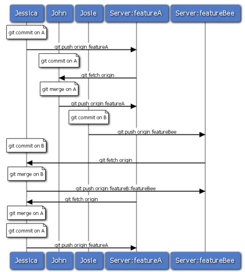 ../../_images/18333fig0515-tn.png