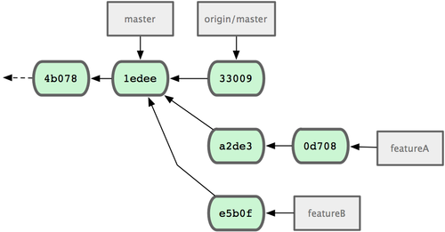 ../../_images/18333fig0516-tn.png