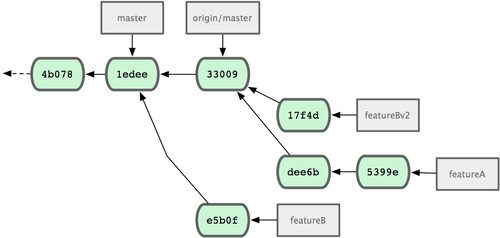 ../../_images/18333fig0518-tn.png