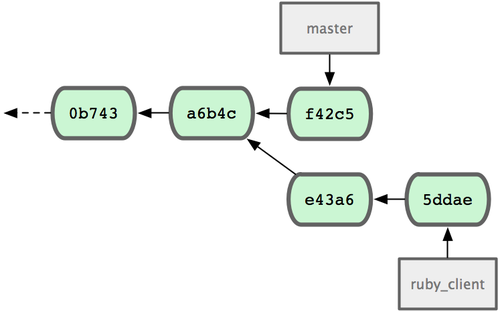 ../../_images/18333fig0526-tn.png