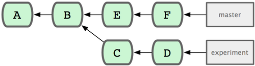 ../../_images/18333fig0601-tn.png
