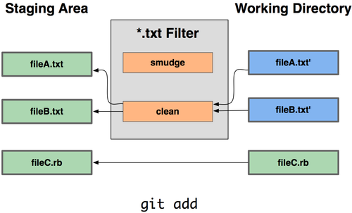 ../../_images/18333fig0703-tn.png