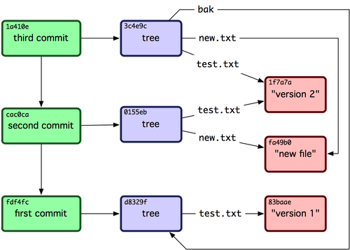 ../../_images/18333fig0903-tn.png